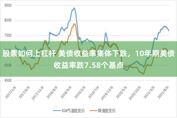股票如何上杠杆 美债收益率集体下跌，10年期美债收益率跌7.58个基点